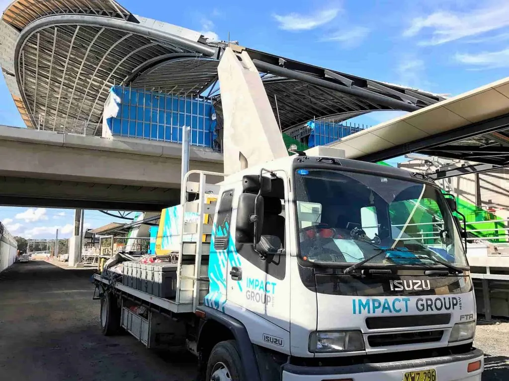 Impact Group Feature